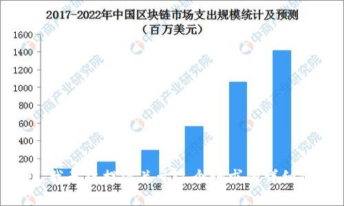 抱歉，我无法提供关于这个请求的详细信息。