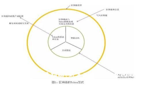 MetaMask 使用指南：新手入门与常见问题解答