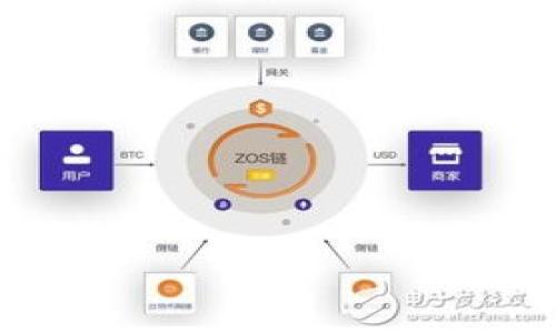    TP狐狸最新假钱包，如何识别和避免购买假货？  / 

 guanjianci  TP狐狸, 假钱包, 识别假货, 避免购买  /guanjianci 

div
引言

近年来，随着时尚和奢侈品市场的快速发展，假冒伪劣产品也随之层出不穷。尤其是在奢侈品牌的市场中，假钱包猖獗，给消费者带来了不少困扰。TP狐狸作为一个众所周知的品牌，其假钱包问题更是让人头疼。本文将详细探讨TP狐狸最新假钱包的识别方法以及如何避免购买到假货，帮助消费者做出明智的选择。


1. TP狐狸品牌简介

TP狐狸成立于XX年，是一家专注于高端时尚产品的品牌。凭借其独特的设计理念和优质的材质，TP狐狸迅速在市场上占据了一席之地。品牌的标志性产品包括钱包、手袋等，深受消费者喜爱。然而，正因为其受欢迎程度，假冒产品也纷纷出现，侵害了品牌形象和消费者权益。


2. 假钱包的常见特征

识别假钱包的关键在于观察其细节。通常，假钱包在做工、材料和标志的细节处理上会有所欠缺。比如：
ul
listrong做工粗糙：/strong假钱包的缝线往往不够精致，有线头露出，缝合不平整。/li
listrong材质劣化：/strong正品的钱包采用高品质材料制作，假钱包则很可能使用廉价合成材料，手感和外观均差强人意。/li
listrong品牌标识模糊：/strong正品品牌的标志通常清晰且字迹工整，而假货的标志往往模糊，字体不清晰。/li
listrong包装差异：/strong正品的包装通常设计精美，假钱包的包装则极可能简陋，没有品牌的高端感。/li
/ul


3. 如何辨别TP狐狸假钱包

想要识别TP狐狸的假钱包，消费者可以从以下几个方面入手：
ul
listrong查验商标和标签：/strong查看钱包内部的标签，正品的标签信息详尽，包括国家、材料、清洗说明等，而假货往往信息简单或缺失。/li
listrong观察钱包的特征：/strong购买正品前，可以通过官网或品牌专卖店观察正品的钱包样式，每个细微之处都可以成为辨别假货的依据。/li
listrong对比价格：/strong如果某一款TP狐狸钱包的价格低于市场价很多，消费者需要保持警惕，避免轻信低价诱惑。/li
listrong咨询其他用户：/strong可以在社交平台或购物论坛请教其他消费者，了解他们的购买经验和识别技巧。/li
/ul


4. 避免购买假钱包的建议

为了避免购买到假钱包，消费者可以采取以下措施：
ul
listrong选择正规渠道：/strong优先选择品牌官网或正规授权的专卖店进行购买，这样能确保产品的真实性。/li
listrong查看购买评价：/strong在电商平台上查看其他消费者的评价，了解产品的真实情况，特别是关于真伪的反馈。/li
listrong保持警惕：/strong遇到不可思议的折扣和非常划算的交易时，要时刻保持警惕，避免掉入假货的陷阱。/li
/ul


5. 可能遇到的风险问题

购买假钱包可能带来的风险包括：
ul
listrong金钱损失：/strong假钱包的价格虽然便宜，但若购买后发现是假货，客观上造成了消费损失。/li
listrong品牌信誉风险：/strong使用假货可能影响消费者对品牌的信任，而品牌的形象也会受到损害。/li
listrong法律责任：/strong在某些国家和地区，购买和销售假冒伪劣产品可能会面临法律风险。/li
/ul


6. 常见问题解答

h4问题一：TP狐狸的制造工艺有什么独特之处？/h4

TP狐狸的制造工艺注重细节，采用了先进的手工制作技术。每个钱包在制作时均通过多道工序处理，从选材到缝合，均保持高标准的工艺。品牌还注重环保，选择符合环保标准的材料，确保产品质量。这些工艺使得TP狐狸的产品不仅在外观上美观，使用寿命上也有延长。

此外，TP狐狸还在设计上充分考虑用户的需求，结合流行时尚元素与实用功能，使得每款产品都充满个性和创新。这种严谨的制造工艺也正是区别于假货的重要因素，消费者在购买时可以重点关注这些工艺特征，以帮助识别真正的TP狐狸钱包。


h4问题二：如何处理购到的假钱包？/h4

如果消费者在不知情的情况下购到了假钱包，处理方式可以按照以下步骤进行：

1. **收集证据**：首先，拍照留存购买的假钱包的细节，包括标签、做工、包装等，以备后续使用。
   
2. **联系卖家**：联系卖家，说明情况，要求退款或赔偿。在大多数电商平台上，卖家如果承诺出售正品，通常会对此负责。

3. **报告平台**：如果卖家拒绝退款，消费者可以向购买的平台进行投诉，并提供相关证据，寻求平台的介入解决问题。

4. **向相关部门举报**：消费者还可以选择向市场监管部门举报，维护自身合法权益，并促进市场环境的改善。

无论如何，假钱包的购买体验都是令人失望的，但通过正确的处理方式，消费者可以最大限度地降低损失并保护自己的权益。


h4问题三：在二手市场上购买TP狐狸钱包需要注意什么？/h4

在二手市场上购买TP狐狸钱包或其他奢侈品时，消费者需要更加谨慎。以下几点至关重要：

1. **要了解产品历史**：尽量了解所购钱包的历史，包括购买时间、使用情况等。正品的使用痕迹会体现其真实的使用历史，而假货很可能是全新状态。

2. **要求提供购买凭证**：尽量要求卖家提供购买时的发票或其他凭证，以确保其产品为正品。

3. **进行现场检查**：如果条件允许，建议在交易现场对产品进行仔细检查，查看其做工、标志及包装等，以辨别真伪。

4. **选择信誉良好的卖家**：二手市场上的卖家良莠不齐，选择信誉良好的卖家，如专门的二手奢侈品店或者经过认证的个人卖家，可以减少风险。

5. **把握价格的合理性**：如果价格低得离谱，消费者需要警觉，合理的折扣通常在30%-50%左右，价格太低可能意味着是假货。

通过谨慎的购买态度和一定的鉴别能力，消费者完全可以在二手市场上找到优质的TP狐狸钱包。


h4问题四：有哪些实用工具可以帮助识别假钱包？/h4

如今，市场上有多种工具和资源可以帮助消费者更好地识别假钱包。以下是一些实用的工具和资源：

1. **真伪验证软件**：一些时尚和奢侈品行业相关的应用程序，能够快速识别产品真伪，提供相关信息。

2. **在线社区**：参与相关的在线社区或论坛，消费者可以获取他人的经验和分享，例如哪些特征容易被忽视等。

3. **检测公司**：一些专业的奢侈品鉴定公司提供真伪鉴定服务，消费者可以将怀疑的产品寄给他们进行验证，获得专业的鉴定报告。

4. **品牌官网资源**：很多品牌官网上提供了购买指导和产品辨别技巧，消费者在购买前可以先行了解。

5. **社交媒体平台**：可以在社交媒体上关注品牌的官方账号，及时获取有关产品的信息和警示，避免误购。

利用这些工具，消费者不仅可以提升自身的鉴别能力，还能够更有效地维护自身的消费权利。


h4问题五：如何选择适合自己的TP狐狸钱包？/h4

选择适合自己的TP狐狸钱包，不仅要关注其款式和价格，还要考虑以下几个因素：

1. **日常需求**：根据个人的使用需求，比如日常出门、上班还是旅行，选择相应的款式。小巧的零钱包适合休闲出行，而容量较大的手拿包则适合商务使用。

2. **颜色搭配**：选择颜色时，应考虑个人的穿衣风格和常用的颜色搭配，选择与服装相协调的颜色，可以大大提升整体造型的美感。

3. **预算因素**：TP狐狸的产品价格跨度较大，消费者应根据自身的预算选择合适的产品。确保在经济能力范围内选购，避免造成不必要的财务负担。

4. **特殊场合**：若是为了某个特定场合的需求，可以选择更具特色或独特设计的钱包，以突出个人风格，增加场合协调感。

5. **长远投资**：奢侈品不仅仅是为了使用，还可以作为长远投资的选择。选择经典款式的钱包，不易过时，可以在未来保持其使用价值。

通过综合考虑这些因素，消费者可以更有信心地选择适合自己的TP狐狸钱包，确保在时尚与实用之间找到完美的平衡。


h4问题六：如何正确保养TP狐狸钱包？/h4

TP狐狸钱包的保养得当，可以延长其使用寿命，从而为消费者带来更长久的经济价值。以下是一些实用的保养建议：

1. **定期清洁**：根据材料的不同，选择合适的清洁用品进行定期清洁。皮质钱包可用柔软的湿布轻擦，而织物类钱包则可以使用冷水清洗。

2. **避免阳光直射**：钱包尽量避免长时间暴露在阳光下，避免褪色和材料老化。

3. **保持干燥**：防止钱包长期接触水分，湿气会导致材质变形或发霉，如不慎沾湿，要及时擦干。

4. **妥善存放**：在不使用的时候，将钱包放在干燥的环境中，最好使用原装的收纳袋，避免与尖锐物品接触。

5. **定期检查**：定期查看钱包的缝口和锁扣，发现问题及时修复，可以避免小问题导致大损失。

通过合理的保养，消费者不仅可以确保TP狐狸钱包的美观，还能显著延缩水的使用寿命，为日常使用提供更多便利。

/div