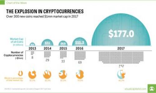 如何处理MetaMask钱包消失问题：全面指南