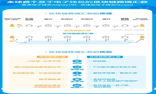 MetaMask会进行空投吗？深入解析及最新动态
