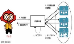 BZZ主网导入小狐钱包教程：一步步教你安全存储