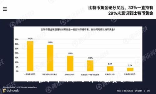 Dino虚拟币价格分析及投资策略