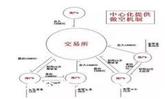 :2023年中国虚拟币全景分析
