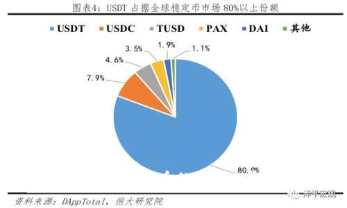 比特币实体币与虚拟币的投资分析与走势预测