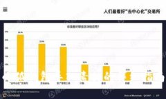 小狐钱包导入素材的详细指南