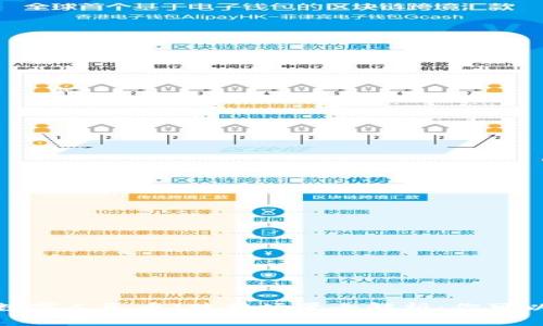 虚拟人民币（数字人民币)使用场景全解析：你可以在哪里消费？