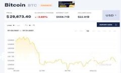 全面了解虚拟币：从基础知识到投资策略的深入