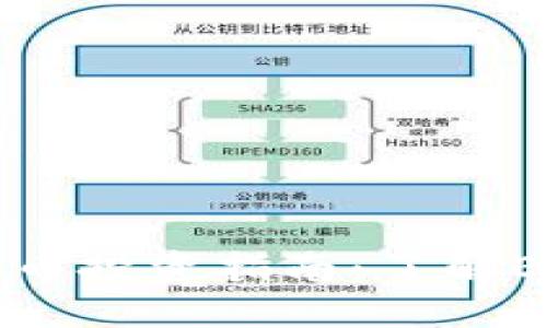 2023年Euenx虚拟币投资指南：了解Euenx的潜力与风险