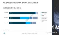 : 2010年虚拟币全面回顾：市场兴起的前奏