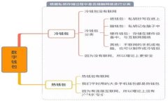   2023年虚拟币最新动态与投资机会分析