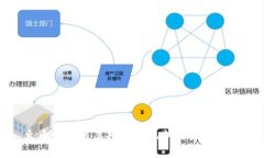 火币网交易虚拟币的现状与未来展望