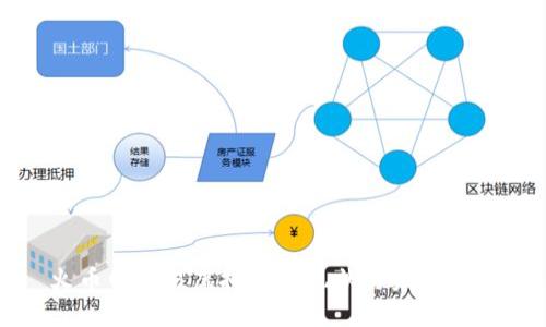 火币网交易虚拟币的现状与未来展望