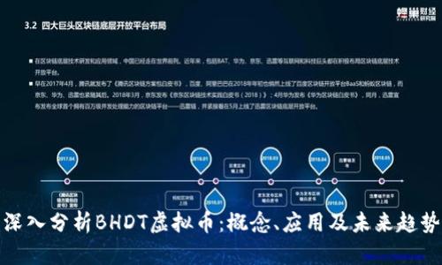 深入分析BHDT虚拟币：概念、应用及未来趋势