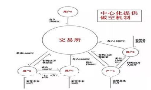 亚马逊虚拟币详解：如何使用、获取以及其未来发展趋势
