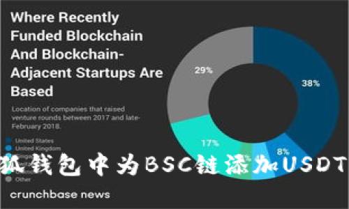 如何在小狐钱包中为BSC链添加USDT：详细指南