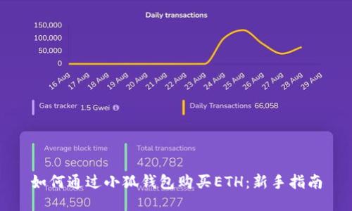如何通过小狐钱包购买ETH：新手指南