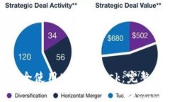 如何在苹果手机上安全使用MetaMask：完整指南及常
