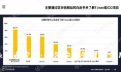MetaMask提币密码：如何安全