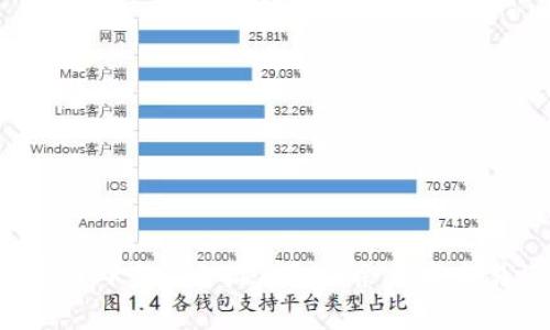 如何在国内查询小狐钱包的余额与交易记录？