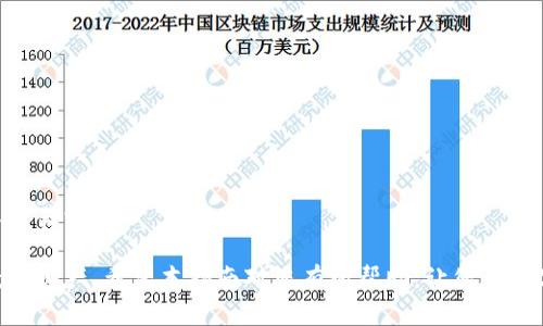   解决小狐钱包添加BSC显示错误的完整指南 / 
 guanjianci 小狐钱包, BSC, 显示错误, 添加链 /guanjianci 

随着数字货币的普及，越来越多的人开始使用各种数字钱包来管理自己的资产。小狐钱包（Foxy Wallet）作为一款用户友好的数字货币钱包，其支持多种区块链网络，包括BSC（币安智能链）。然而，有些用户在尝试添加BSC网络时遇到了显示错误的问题。本文将详细介绍解决这一问题的方法，同时解答相关用户可能会遇到的六个具体问题。

问题1：小狐钱包是什么？
小狐钱包是一款多功能的数字货币钱包，支持多种加密货币及区块链网络。它以简洁的用户界面和多重安全措施而受到广大用户的喜爱。通过小狐钱包，用户可以轻松地发送和接收加密货币，管理资产，以及访问去中心化应用 (DApps)。小狐钱包特别适合新手用户，因为它提供了直观的操作指导，并且能够有效降低用户的学习成本。

作为一款多链钱包，小狐钱包能够支持以太坊（Ethereum）、币安智能链（BSC）、波卡（Polkadot）等多个主流区块链，用户可以根据自己的需求进行选择和管理。此外，小狐钱包还具有良好的可扩展性，用户可以根据需要添加不同的区块链网络，丰富自身的资产管理体验。

问题2：BSC是什么？
币安智能链（BSC，Binance Smart Chain）是由币安推出的一条高性能公链，旨在为去中心化应用（DApps）提供更快的交易速度和更低的费用。BSC具有EVM兼容性，使得用户可以方便地在该链上开发和部署自己的智能合约，吸引了大量的开发者和用户。在过去的一段时间里，BSC由于其高效性和低成本，迅速崛起并成为以太坊的重要竞争对手。

BSC的核心技术特点包括高吞吐量、低延迟和低交易费用。用户只需支付少量的BNB作为交易费用，比起以太坊网络高昂的Gas费，BSC显得更加经济实惠。这也是BSC备受欢迎的原因之一，尤其在DeFi（去中心化金融）和NFT（非同质化代币）领域表现突出，成为投资者和用户的重要选择。

问题3：在小狐钱包中添加BSC时遇到的常见错误是什么？
在小狐钱包中添加BSC时，用户可能会遇到一些常见的错误。最常见的错误包括连接失败、地址无效、网络不支持等。

1. **连接失败**：这通常是由于网络问题导致，用户可以检查设备的网络设置，确保网络连接正常。如果网络良好，再尝试重新启动小狐钱包。

2. **地址无效**：在输入BSC地址时，确保地址的准确性和完整性，防止由于粘贴错误导致的无效地址。此外，BSC地址以“0x”开头，共有42个字符，包括数字和字母。

3. **网络不支持**：确保小狐钱包已正确设置支持BSC网络。有时钱包设置可能缺失，手动添加BSC网络信息可以解决这个问题。

问题4：如何在小狐钱包中添加BSC网络？
在小狐钱包中添加BSC网络的步骤相对简单，但需要用户遵循具体的流程。以下是添加BSC网络的详细步骤：

1. 打开小狐钱包并登录账户。
2. 在主界面点击“添加网络”或“设置”选项。
3. 选择“自定义网络”或“添加新网络”。
4. 输入以下BSC网络信息：
ul
    li网络名称：Binance Smart Chain/li
    liRPC URL：https://bsc-dataseed.binance.org//li
    li链ID：56/li
    li符号：BNB/li
    li区块浏览器URL：https://bscscan.com/li
/ul
5. 点击“保存”后，返回钱包主界面，选择刚才添加的BSC网络。

完成上述步骤后，用户就可以正常使用BSC网络进行资金管理或访问去中心化应用了。如果显示错误问题仍然存在，可以尝试重新检查网络设置或联系小狐钱包的客服。

问题5：怎样解决小狐钱包显示错误的问题？
如果在小狐钱包中添加BSC时依然出现显示错误，用户可以通过以下几种方式来解决：

1. **重启应用**：有时，应用可能因缓存问题而导致错误，强制关闭小狐钱包并重新启动可能解决这些问题。

2. **检查更新**：确保小狐钱包是最新版本，开发者会定期发布更新，以修复已知问题和提升安全性。可以前往应用商店查看是否有更新可用。

3. **网络设置**：检查互联网连接是否正常。可以尝试切换Wi-Fi与移动网络，或重启路由器。

4. **重新添加网络**：如果确认网络信息输入无误，可以尝试删除BSC网络并重新按照上述步骤添加。如果依然报错，可能需要检查是否有手动网络配置不当的情况。

5. **联系客服**：如果所有方法均未能解决问题，建议联系小狐钱包的客服，提交错误信息和情况说明，以获得专业技术支持。

问题6：如何保护我的小狐钱包安全？
为了确保用户的资产安全，小狐钱包提供了多个安全保障措施，用户在使用过程中需关注以下几点：

1. **使用强密码**：设置强密码并定期更换，可以有效防止账户被攻击。避免使用简单组合或与个人信息相关的内容。

2. **启用双重认证**：如果小狐钱包支持双重认证功能，务必启用。此功能可以增加额外一层安全保障，即使账户密码外泄，攻击者仍无法访问账户。

3. **及时更新应用**：跟踪小狐钱包的更新信息，及时应用最新版本，以获得最新的安全防护。

4. **定期备份私钥**：定期备份私钥或助记词，并保存在安全的地方。千万不要与他人分享，以免资产失窃。

5. **警惕钓鱼攻击**：获取私钥的唯一方式是通过用户自身的操作，用户要提高警惕，对于通过邮件、社交媒体或其他渠道发送的可疑链接和信息不要轻易相信。

综上所述，虽然在小狐钱包中添加BSC网络时可能会遇到显示错误的问题，但通过本文介绍的方法，用户可以轻松解决这些问题并安全地管理自己的数字资产。希望本指南对您有所帮助，让您在数字资产管理的过程中更加顺利。