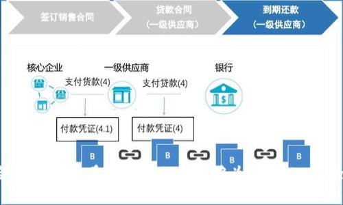 baioti如何在MetaMask中查看全部交易记录/baioti
MetaMask, 交易记录, 加密货币, 钱包管理/guanjianci

MetaMask是一款流行的以太坊和ERC-20代币钱包，它为用户提供了在区块链上进行交易和交换加密货币的便捷方式。在使用MetaMask的过程中，追踪和查看所有交易记录对于用户管理资产、分析交易历史及投资策略至关重要。那么，如何在MetaMask中查看全部交易记录呢？本文将详细介绍这一过程及相关注意事项。

什么是MetaMask？
MetaMask是一款浏览器扩展和移动应用程序，允许用户与以太坊区块链及其去中心化应用（DApps）互动。它不仅能充当数字钱包，让用户存储和管理以太坊及ERC-20代币，还能进行快速的交易、收益挖掘和参与DeFi活动。MetaMask通过其用户友好的界面，使得即使是初学者也能轻松使用区块链技术。

如何在MetaMask中查看交易记录
要查看MetaMask中的交易记录，用户可以按以下步骤操作：
ol
  listrong打开MetaMask钱包：/strong首先，需要在浏览器中打开MetaMask扩展，或者在移动设备上打开MetaMask应用。/li
  listrong选择账户：/strong在钱包界面，用户会看到所属的以太坊账户。在选择账户后，可以看到账户的余额和各种代币的信息。/li
  listrong访问交易记录：/strong在账户信息页面，用户可以找到“活动”选项卡。在这里会列出所有的交易记录，包括发送和接收的交易。/li
/ol
在“活动”选项卡中，每一笔交易都附有时间戳、交易金额和交易状态（如待确认或已完成）。通过这些记录，用户可以快速了解账户的交易情况。

交易记录的详细信息
用户可以查看每一笔交易的详细信息，具体包括：
ul
  listrong交易哈希：/strong每一笔交易在区块链上都有唯一的交易哈希，用户可以通过这个哈希在以太坊区块浏览器（如Etherscan）上查看交易的详细情况。/li
  listrong发送方和接收方地址：/strong交易的发送方和接收方都是由以太坊地址表示的，用户可以直接点击以查看相关地址的信息。/li
  listrong交易费用：/strong用户可以看到在每一笔交易中所支付的Gas费用，这对分析交易成本和交易策略非常重要。/li
  listrong交易时间：/strong记录将显示交易的确切时间，用户可以通过这个信息回顾自己的交易活动。/li
/ul

为何需要查看交易记录？
查看交易记录对加密货币用户有 несколько个方面的好处：
ul
  listrong资产管理：/strong通过定期检查交易记录，用户可以更好地了解资产的流动情况。这对于进行投资决策和资金规划至关重要。/li
  listrong税务申报：/strong大多数国家对加密货币交易都有限制，用户需要记录所有交易以便按时申报税务。交易记录是准备税务申报必不可少的凭证。/li
  listrong安全性检查：/strong定期审查交易记录能帮助用户发现异常活动，及时调整安全措施。例如，如果发现未授权的交易，用户需要立即采取措施确保其钱包安全。/li
/ul

如何导出交易记录
尽管MetaMask本身没有直接的导出功能，用户仍然可以使用一些方法记录交易历史：
ul
  listrong使用区块浏览器：/strong通过交易哈希，可以在以太坊区块浏览器上找到所有的交易细节，并进行复印或者截屏保存。/li
  listrong手动记录：/strong用户还可以手动复制交易信息到电子表格或文档中，以便于日后查看。/li
  listrong使用第三方工具：/strong一些第三方工具和服务提供交易记录导出功能，用户可以通过API或者软件工具获取到交易详情。/li
/ul

常见问题解答

1. MetaMask是否记录所有的交易？
是的，MetaMask记录与其账户相关的所有交易。这些交易包括发送和接收的以太坊及ERC-20代币。但请注意，MetaMask本身不存储私钥和资金，它只是提供与区块链的连接，所有的交易数据来自区块链记录。

2. 如何确保MetaMask中的交易记录安全？
确保MetaMask中交易记录的安全需要采取多种措施：
ul
  li启用双重身份验证（2FA），为你的账户增加一层保护。/li
  li定期更新密码和恢复短语，并确保将其保存在一个安全的地方。/li
  li避免在不安全的设备或公共网络下访问MetaMask。/li
/ul
通过这些措施，可以有效防止未授权访问和提高交易记录的安全性。

3. 如果我忘记了我的MetaMask密码或恢复短语，该怎么办？
如果用户忘记了MetaMask密码，但还保留着恢复短语，可以通过恢复短语重置密码：
ol
  li在登录界面选择“导入钱包”。/li
  li输入你的恢复短语，重新设置新密码。/li
/ol
如果丢失了恢复短语，则随时可能面临无法恢复钱包中的资产的风险。

4. 如何处理MetaMask中的交易失败情况？
交易失败的原因可能多种多样，例如Gas费设置过低或网络拥堵。用户可以尝试以下解决方案：
ul
  li增加Gas费用，再次发起交易。/li
  li检查交易状态，并确认是否存在未确认的事务。/li
  li始终关注以太坊网络的状态，以便选择适合的时机进行交易。/li
/ul
通过这些步骤，用户通常能够合理地解决交易失败的问题。

5. 在MetaMask中如何查看其他资产的交易记录？
在MetaMask中查看其他ERC-20资产的交易记录步骤类似于查看以太坊的交易记录，只需切换到相应的资产账户，在“活动”选项卡中即可查看相关的交易记录。这在资产进行频繁转换时尤为重要。

6. 如何防止在MetaMask中进行错误交易？
为了避免在MetaMask中发生错误交易，用户可以采取以下几个步骤：
ul
  li仔细核对收款地址，确保输入正确。/li
  li查看交易金额，确保金额合理。/li
  li在进行大额交易时尝试发送小额测试交易，以确保一切正常。/li
/ul
这些措施可以 significantly减少因错误而导致的资金损失。

总之，通过了解如何在MetaMask中查看全部交易记录，用户能够更好地管理自己的数字资产，及时发现并解决问题，从而提升整个交易体验和安全性。希望本篇文章能够为广大MetaMask用户提供实用的指南及解决方案。