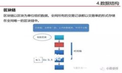 深入了解小狐钱包测试网络：功能、应用及常见