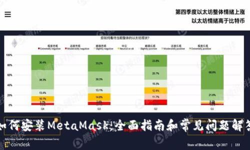 如何安装MetaMask：全面指南和常见问题解答