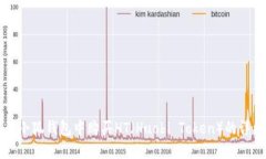 如何在小狐钱包中购买HT（Huobi Token）的详细指南