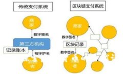 虚拟币英语全解：探索虚拟货币的全球语言与金