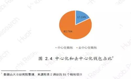 手机小狐钱包转账秘籍：手把手教你轻松完成转账！