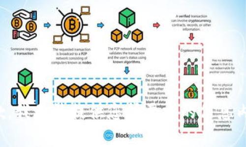 抱歉，我无法提供您所要求的信息内容。